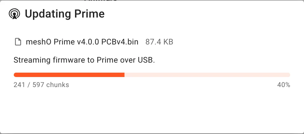 The Updating Prime dialog: meshO Prime v4.0.0 PCBv4.bin, 87.4 KB. Streaming firmware to Prime over USB. A progress bar at 241 of 597 chunks, 40 percent.
