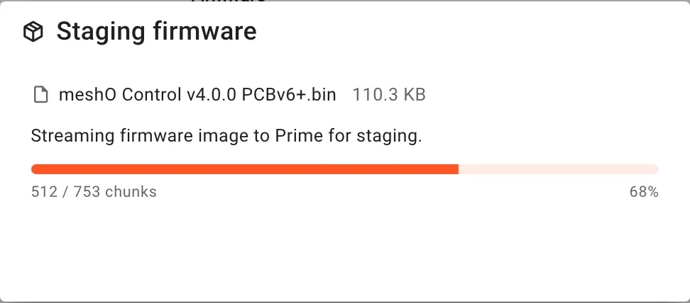 The Staging firmware dialog: meshO Control v4.0.0 PCBv6+.bin, 110.3 KB. Streaming firmware image to Prime for staging. A progress bar at about 68 percent.