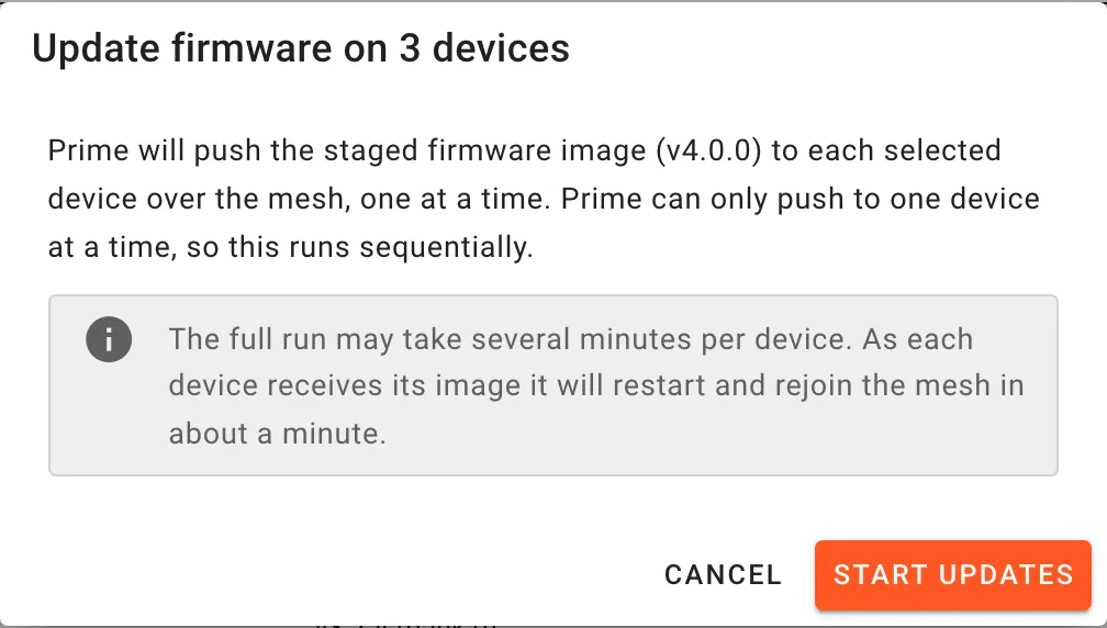 The Update firmware on 3 devices dialog: Prime will push the staged firmware image (v4.0.0) to each selected device over the mesh, one at a time. A note: The full run may take several minutes per device. Cancel and Start updates buttons.