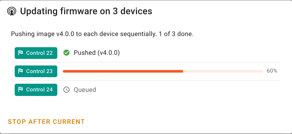 The Updating firmware on 3 devices dialog: 1 of 3 done. Control 22 Pushed (v4.0.0), Control 23 at 60 percent, Control 24 Queued. A Stop after current button.