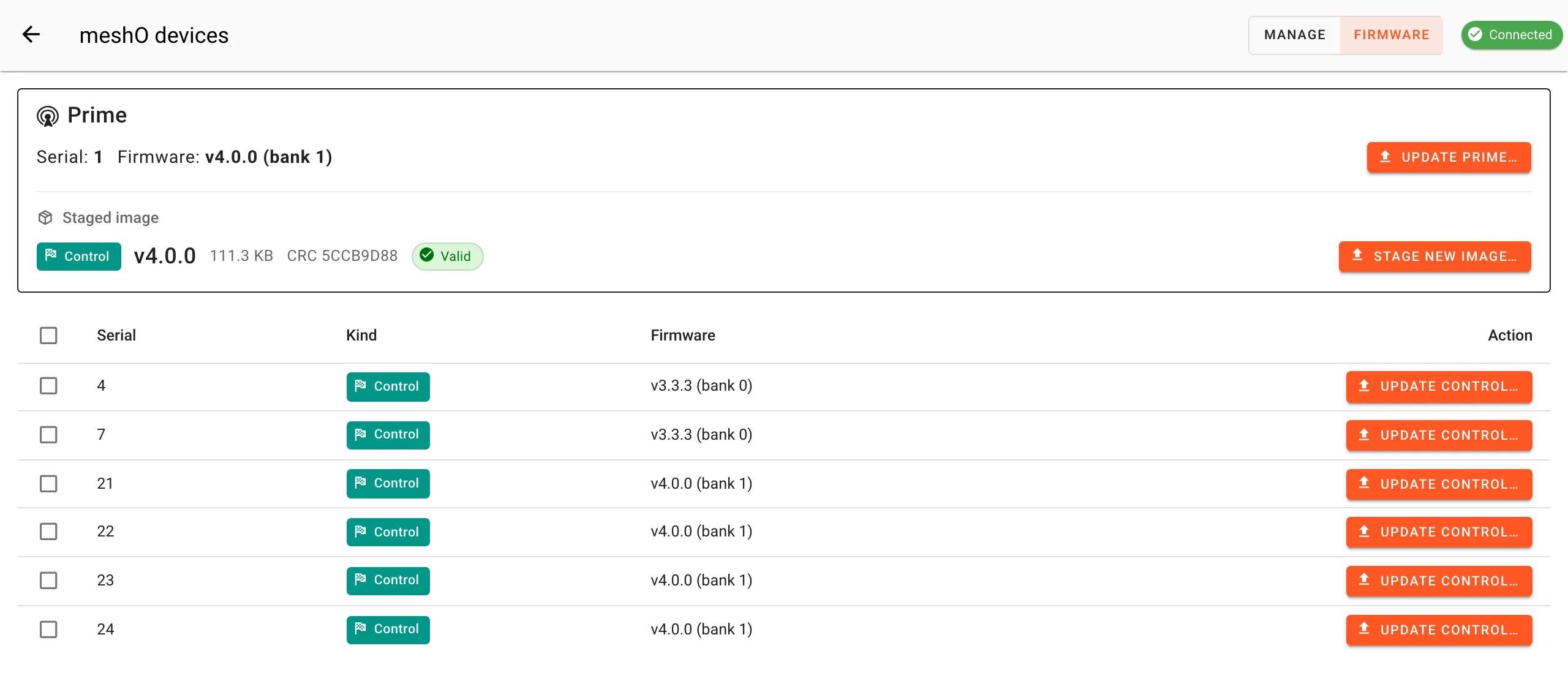 The Firmware view with the PCBv4 file staged: Control, v4.0.0, 111.3 KB, CRC 5CCB9D88, Valid. Controls 21 to 24 are on v4.0.0 (bank 1); Controls 4 and 7 are still on v3.3.3 (bank 0).