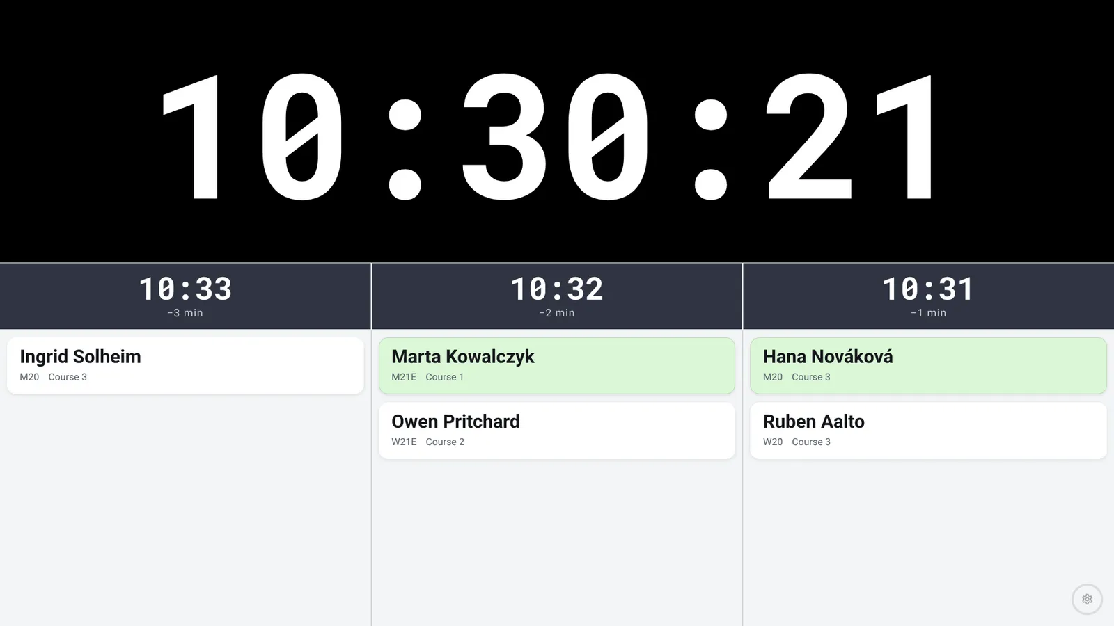 The start clock info screen with the next starters