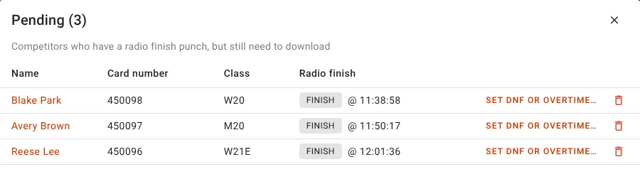 The Pending list: Blake Park, Avery Brown and Reese Lee, each with the time the finish radio heard them and a Set DNF or overtime action.