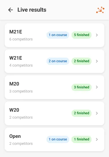 The spectator Live results page on a phone, listing classes M21E, W21E, M20, W20 and Open, each with badges such as 1 on course and 5 finished.