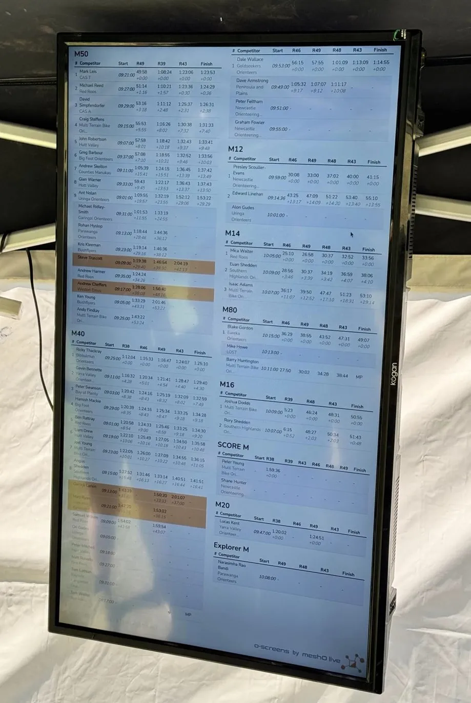 A portrait results screen in the arena showing live results and radio punches by class