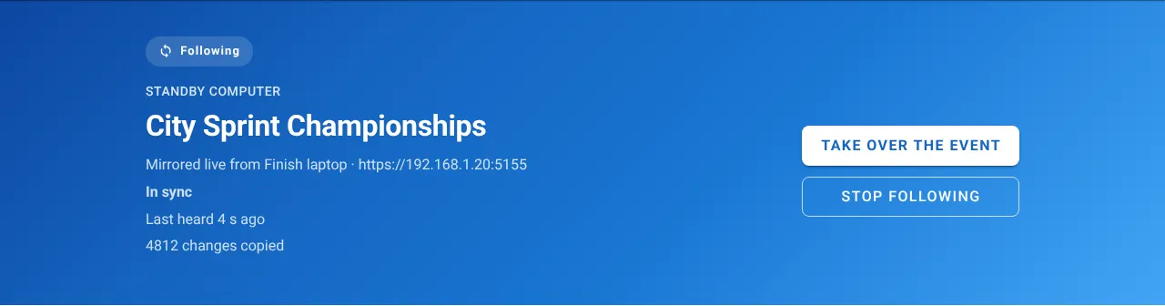 The standby computer's event list with a blue banner: Following. Standby computer. City Sprint Championships. Mirrored live from Finish laptop, https://192.168.1.20:5155. In sync. Last heard 4 s ago. 4812 changes copied. Buttons Take over the event and Stop following.