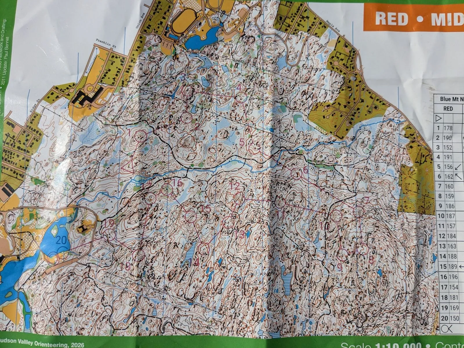The Red Middle map with its control descriptions